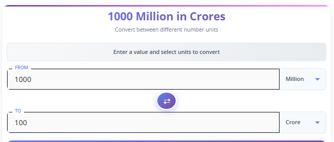 1000 Million in Crores (Million to Crore Conversion)