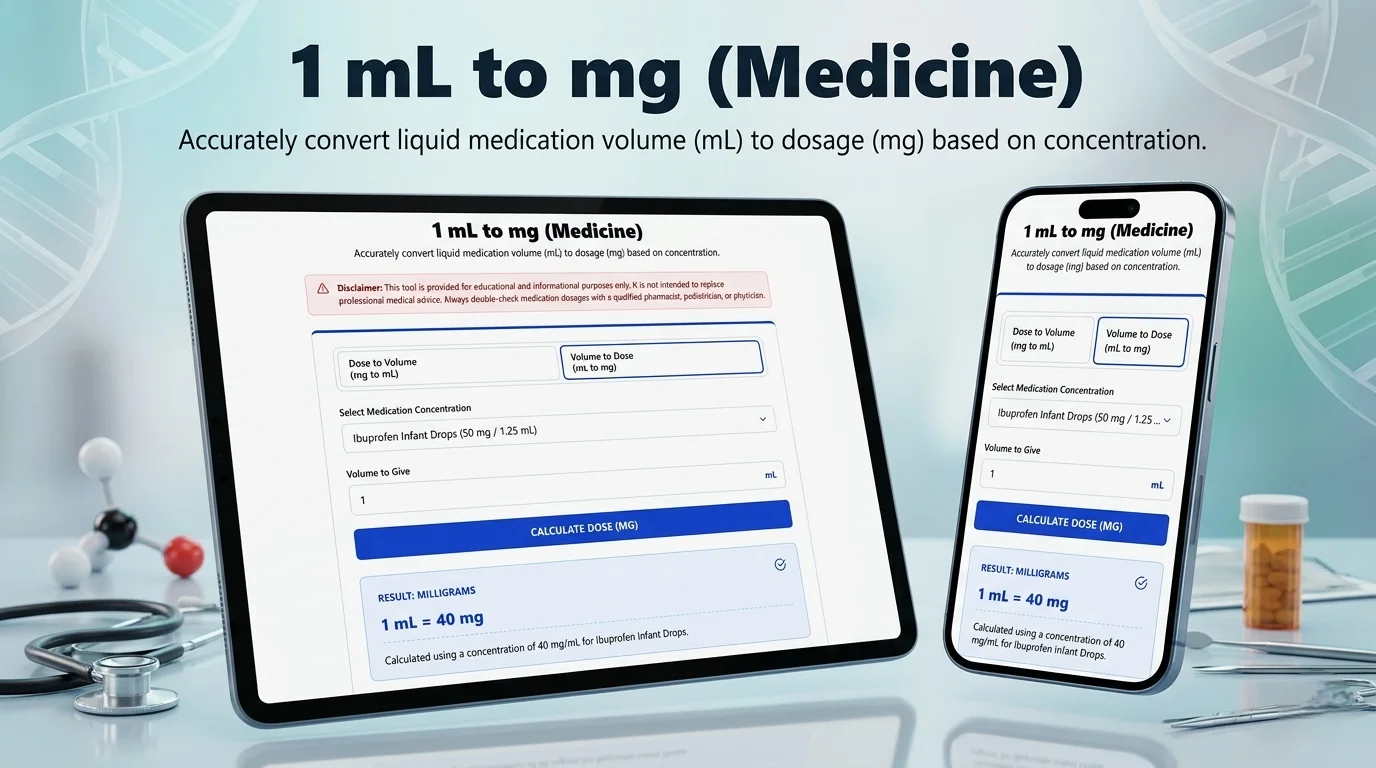 1 mL to mg (Medicine) – Easy Volume to Dosage Conversion