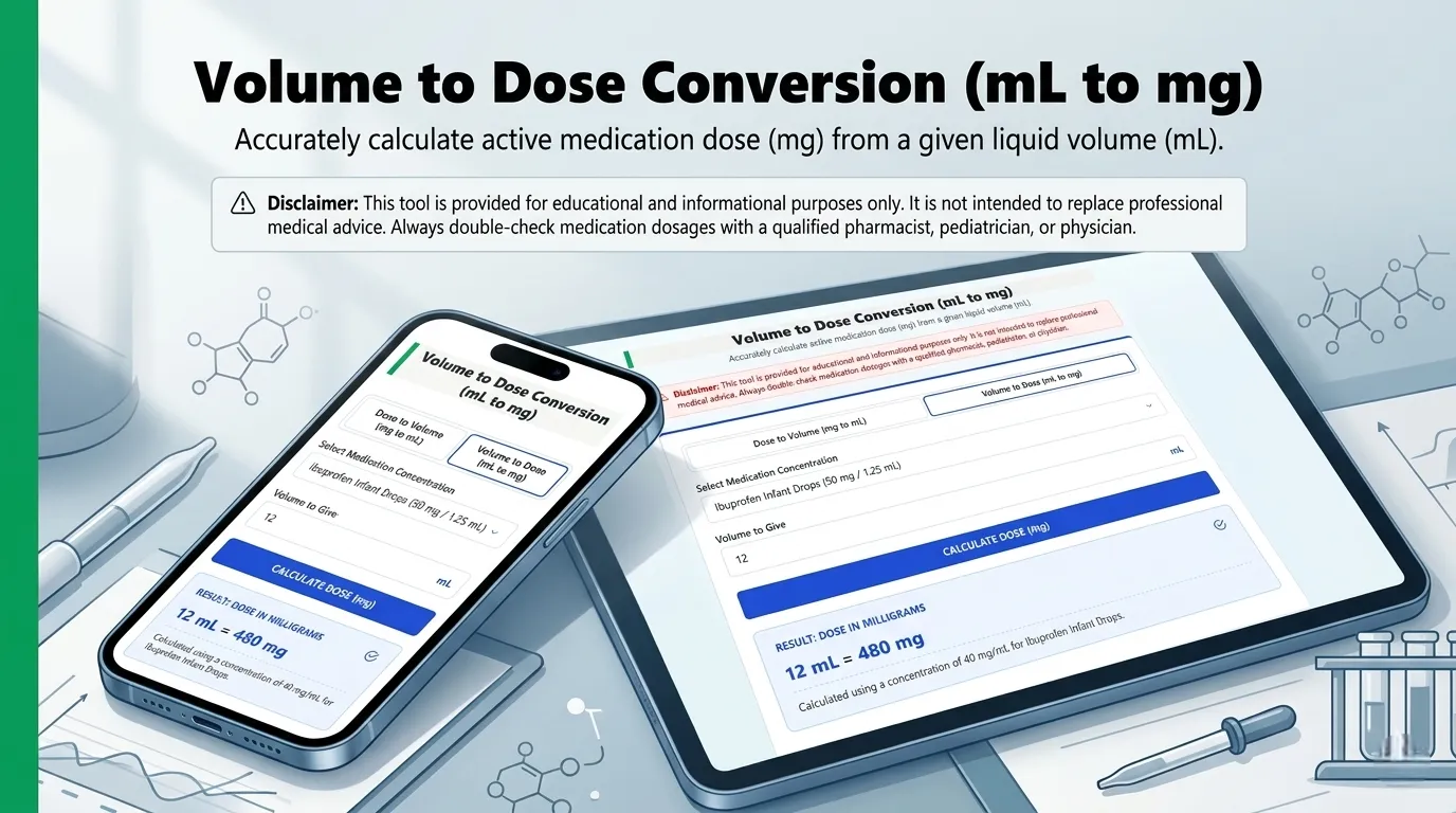 Volume to Dose Conversion (mL to mg)