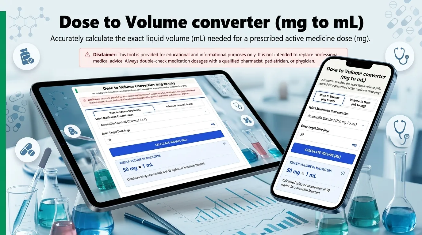 Dose to Volume converter (mg to mL)